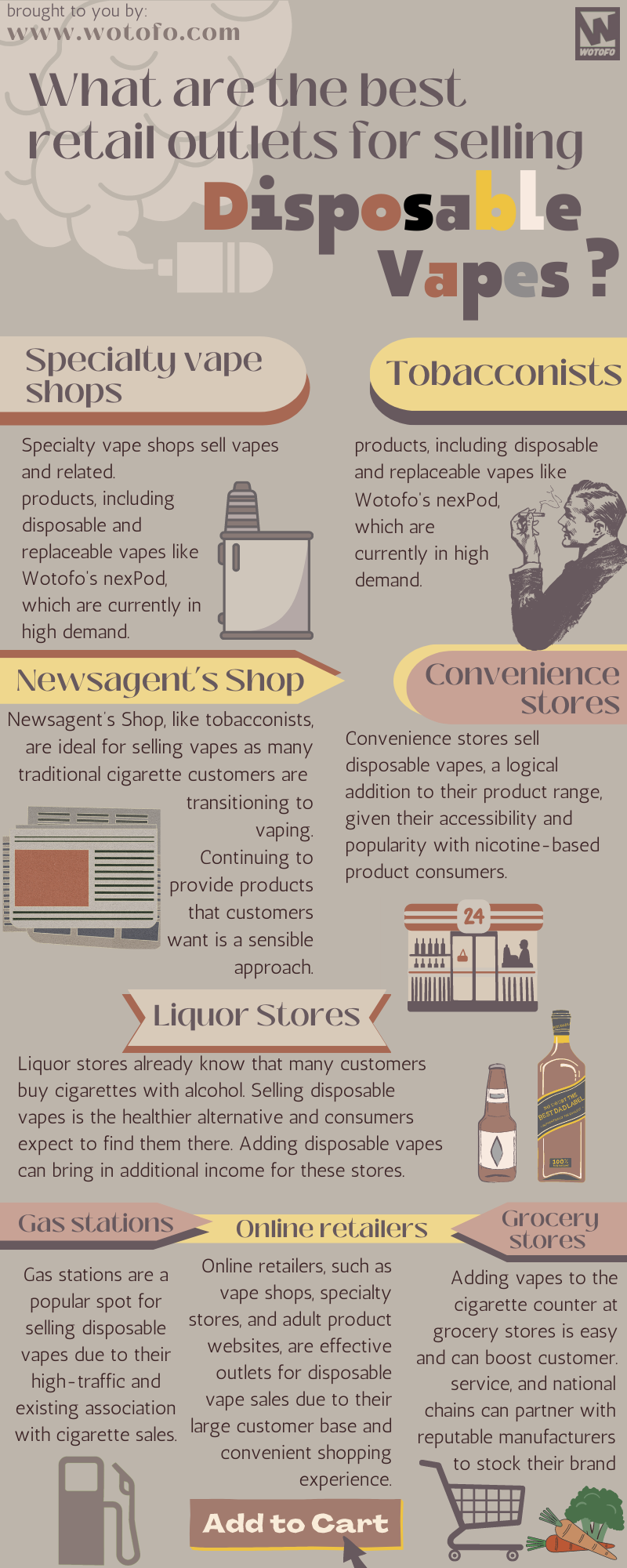 Blog posts 7 types of retail outlets that should sell disposable vapes