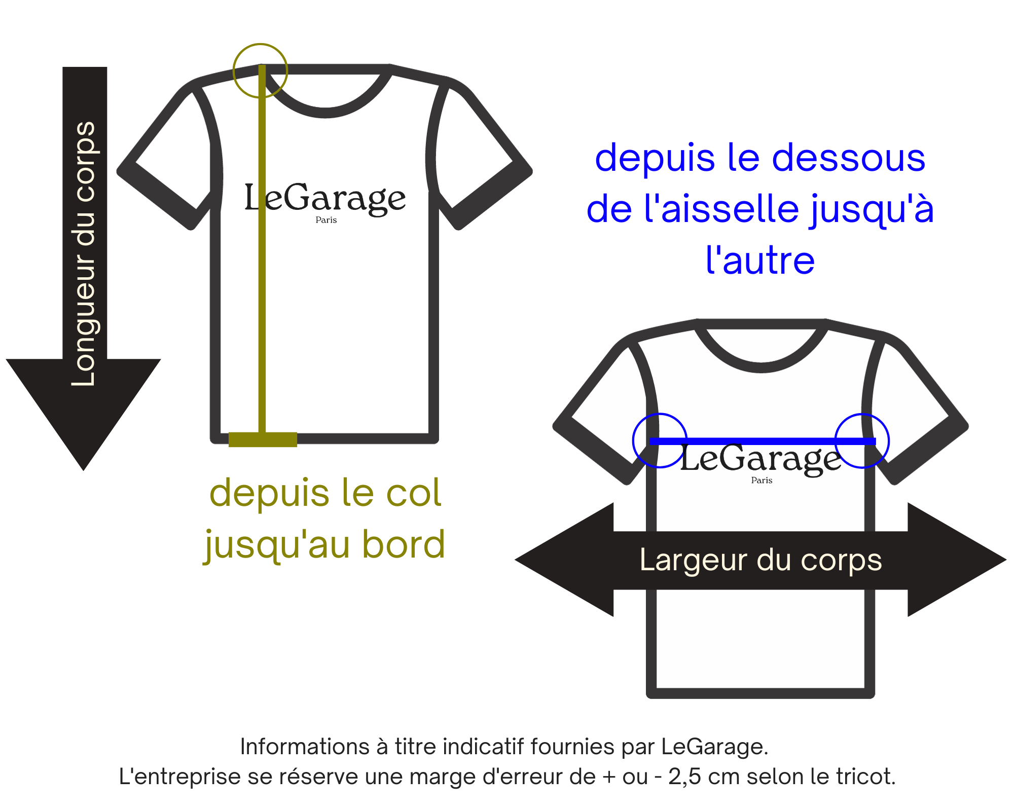 Guide des tailles LeGarage - Fassi De Souza - tricot artisanal