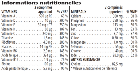 Nutrientes e ingredientes no produto Herbalife