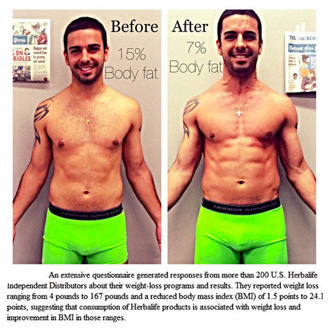 Man left and right with a forward after following the consumption of herbalife products to lose weight