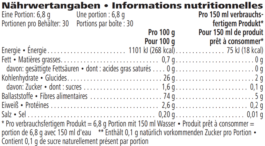 Herbalife multi-fiber drink contents