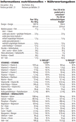 Nutritional information from Formula 1 of Herbalife