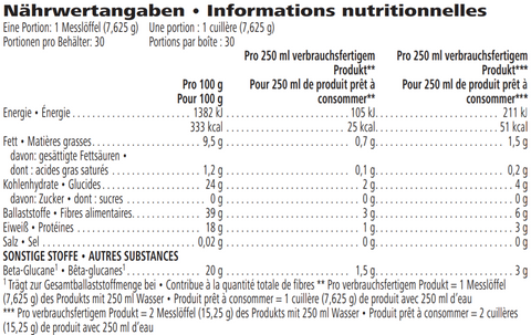 Food supplements for the heart with white background.