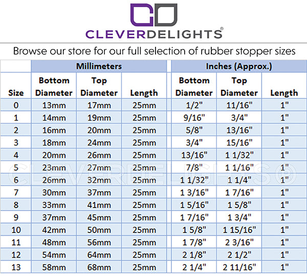 CleverDelights Rubber Stoppers - Size #1 to #13