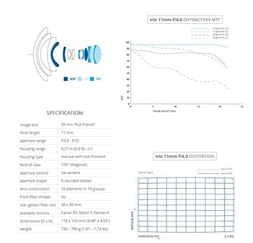 Irix 11mm F 4 0 Firefly Lens For Nikon W Built In Ae Chip For Nikon Shopify