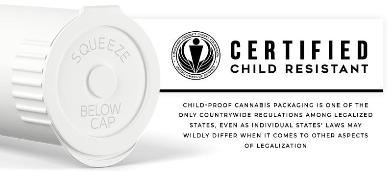 Biodegradable Joint Tubes - Child Resistant | Marijuana Packaging