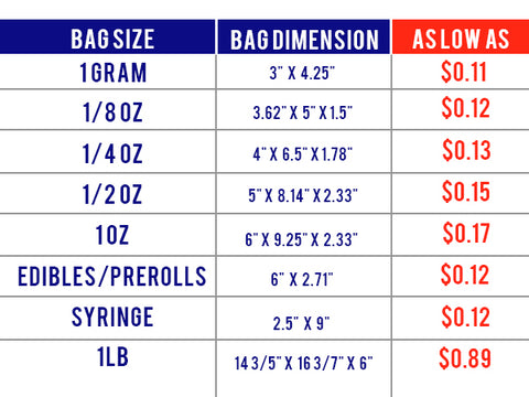 grid mylar dimensions custom size mylar bag available