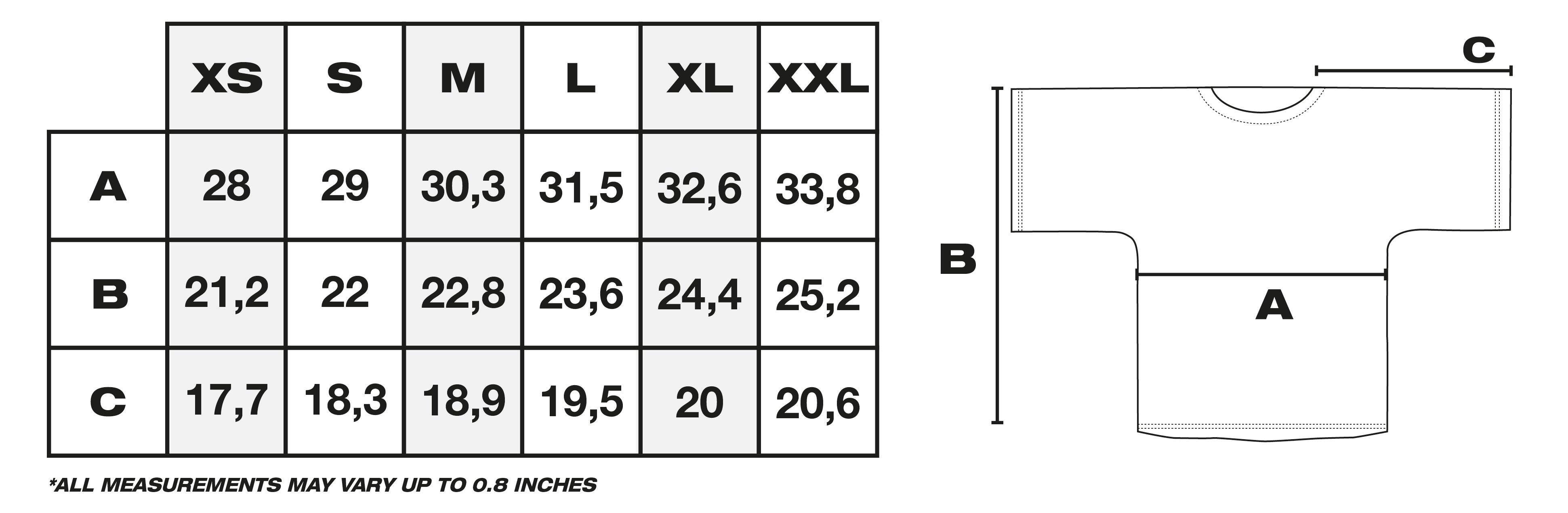 Size Guide in Inches