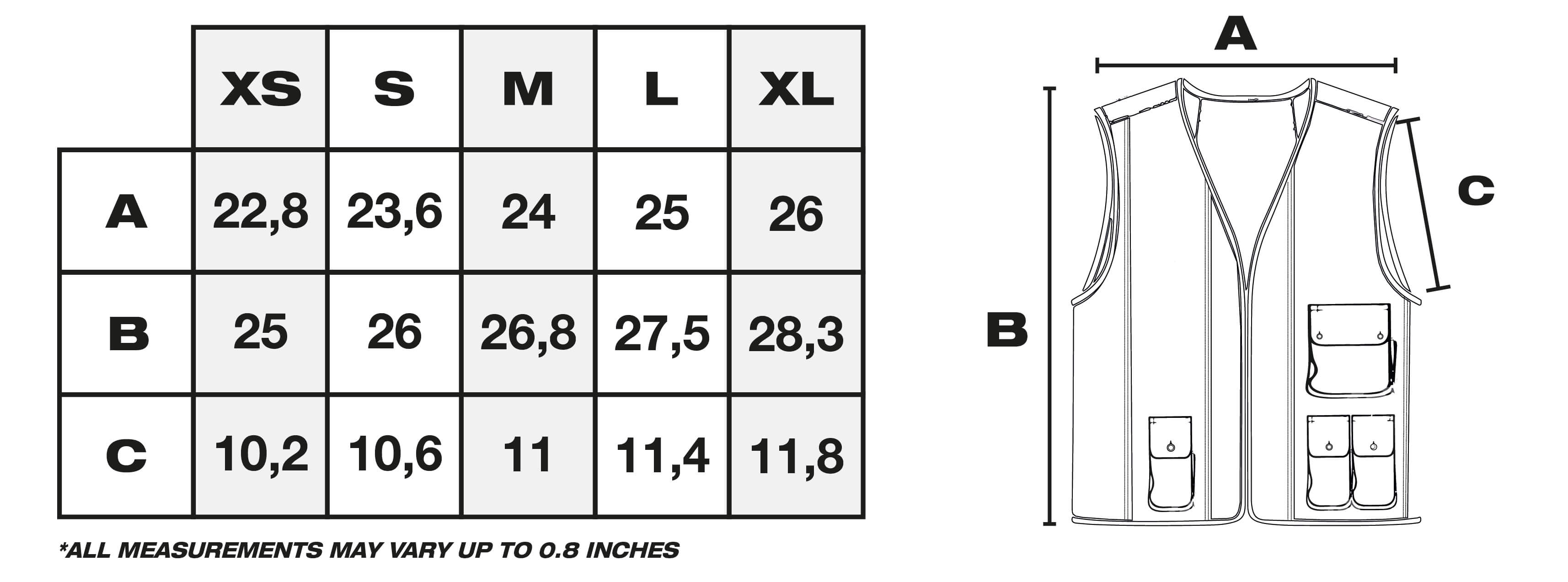 Size Guide in Inches