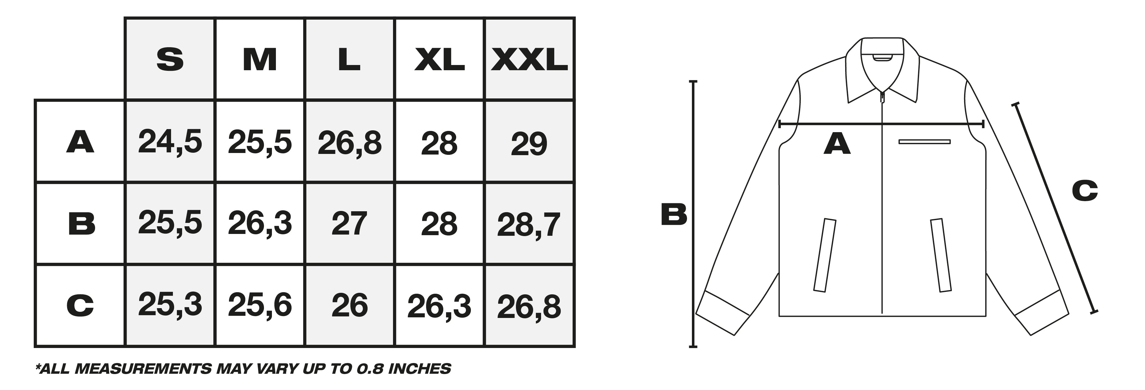 Size Guide in Inches