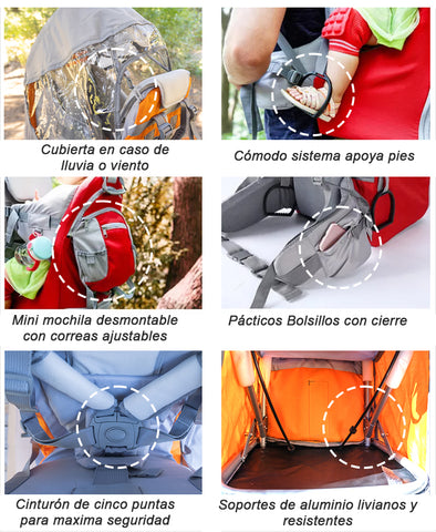 Características de la mochila