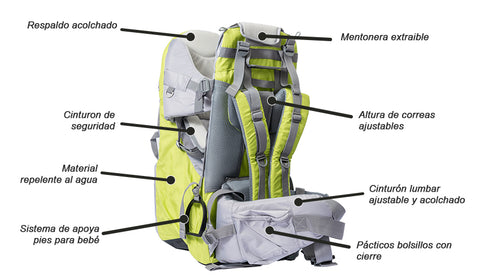 Caracteristicas de la mochila de trekking porta bebé