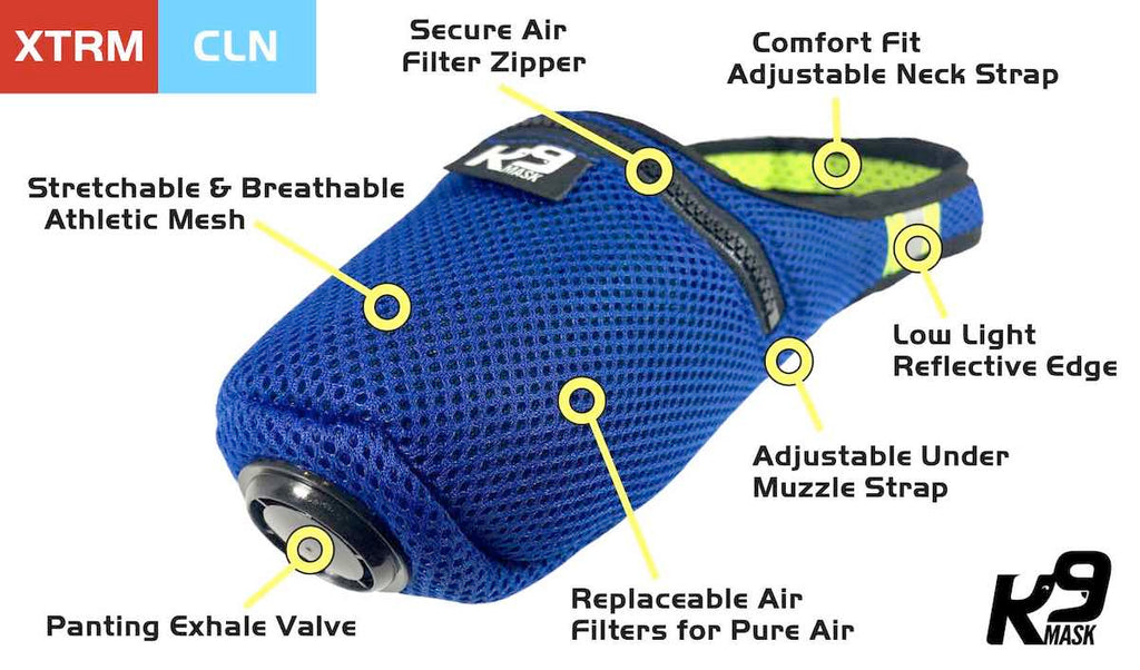 K9 Mask® Features and Benefits for Dog Air Filter Mask in Smoke, Gas, Dust, Chemical, Tear Gas, and Ash