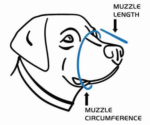 K9 Mask® Sizing Chart Fit Guide for Dog Air Filter Face Gas Mask