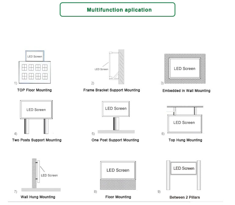 Full-Color LED Screen Panel Board Display Video Wall