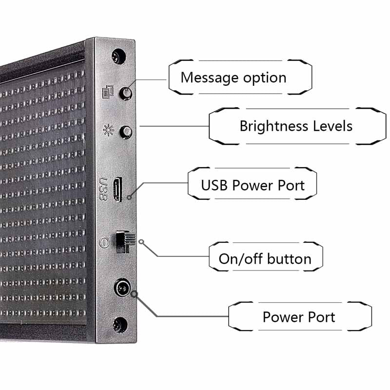 Auto-Display