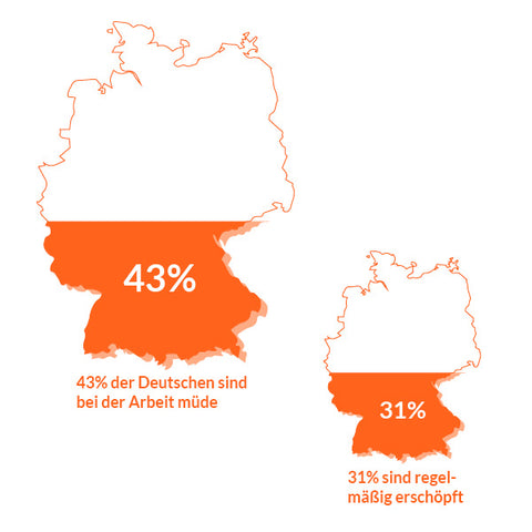 ständig müde und schlapp