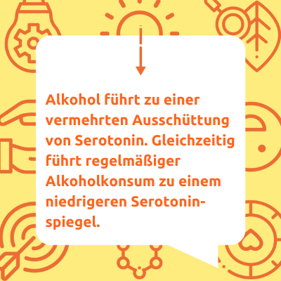 Serotonin Alkohol