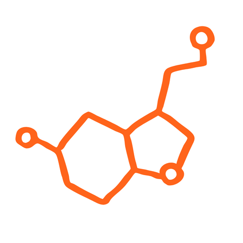 Serotonin Formel