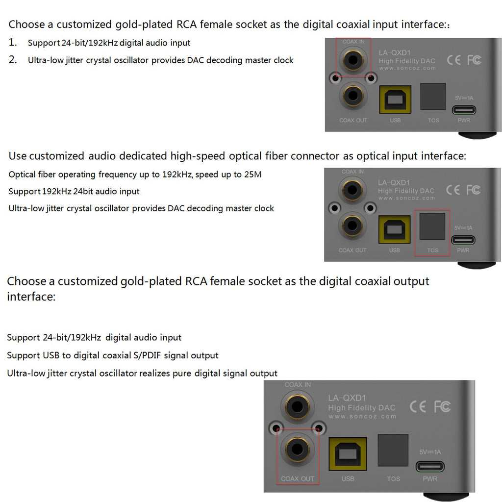 ホワイトブラウン SONCOZ LA-QXD1 HiFiオーディオデジタルアナログコンバーターUSB DACバランスES9038Q2M32ビット/  768 kHz PC