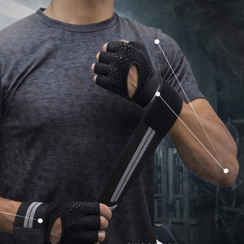 Se protéger en musculation : gants, grip pad, protège poignet ?– theshapebox