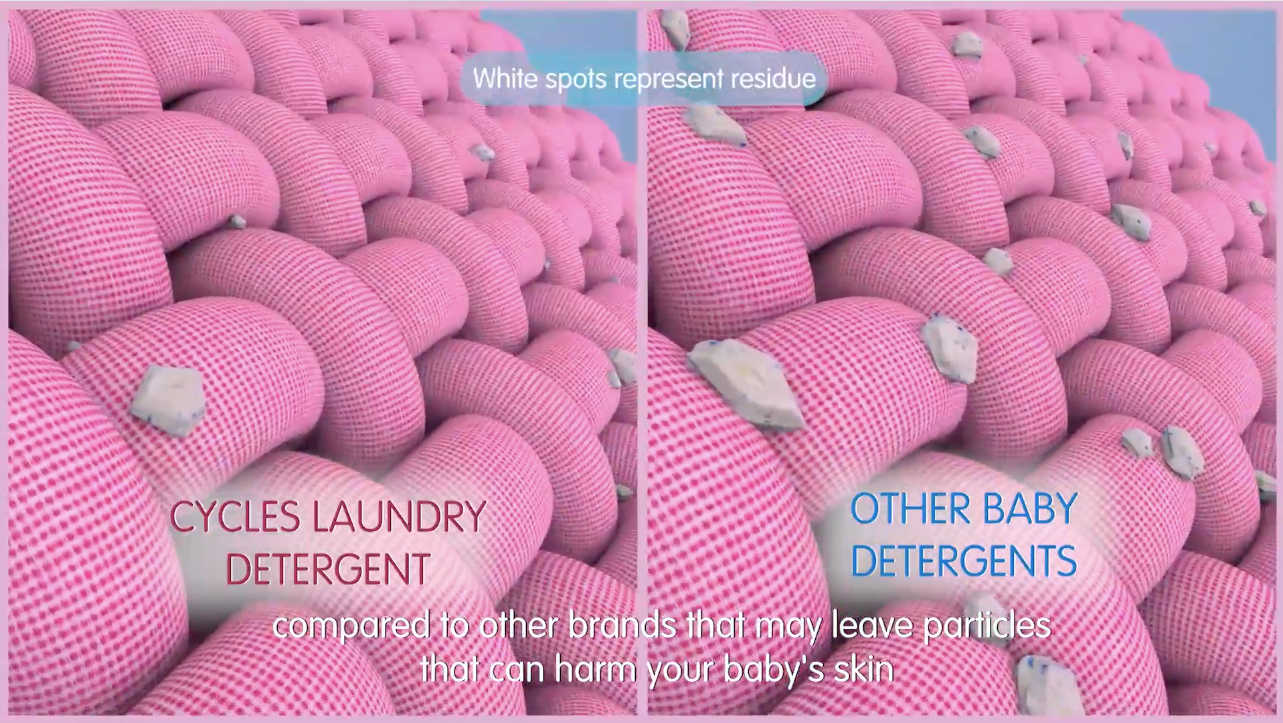 VIDEO: How Residues Left In Clothes Can Harm Your Baby's Skin
