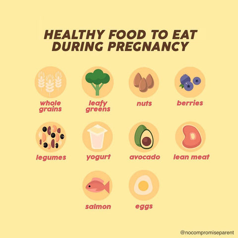 Healthy food to eat during pregnancy