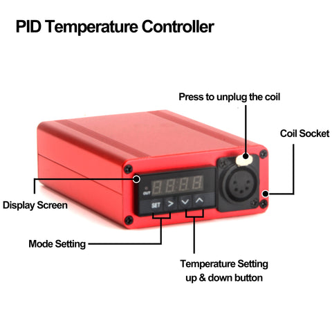 Steps to use PID Temperature Controller correctly