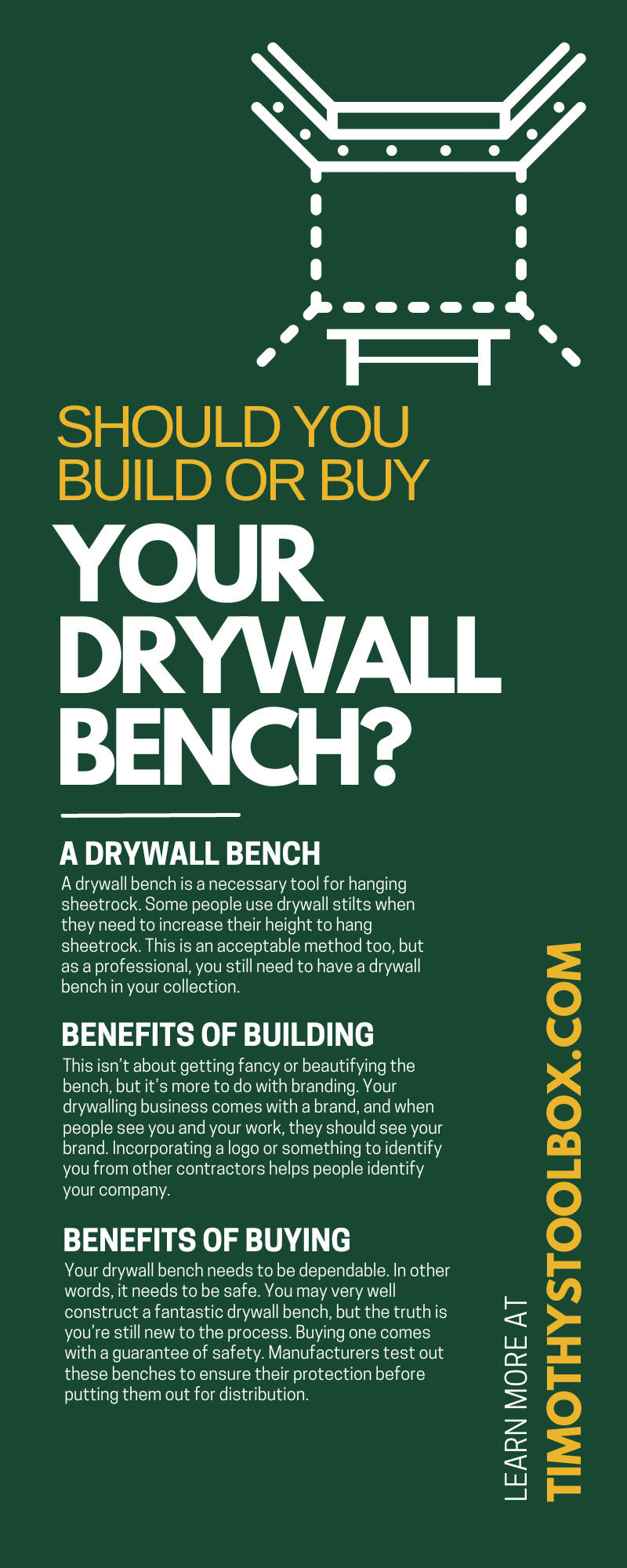 Should You Build or Buy Your Drywall Bench?