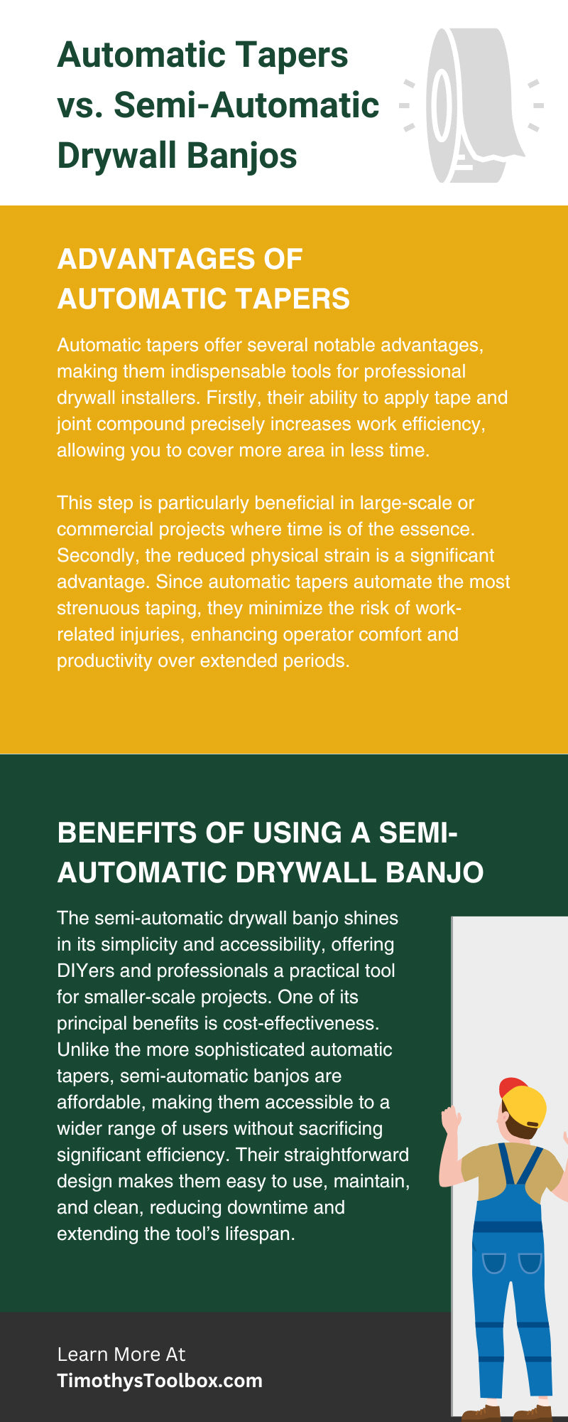 Automatic Tapers Vs. Semi-Automatic Drywall Banjos