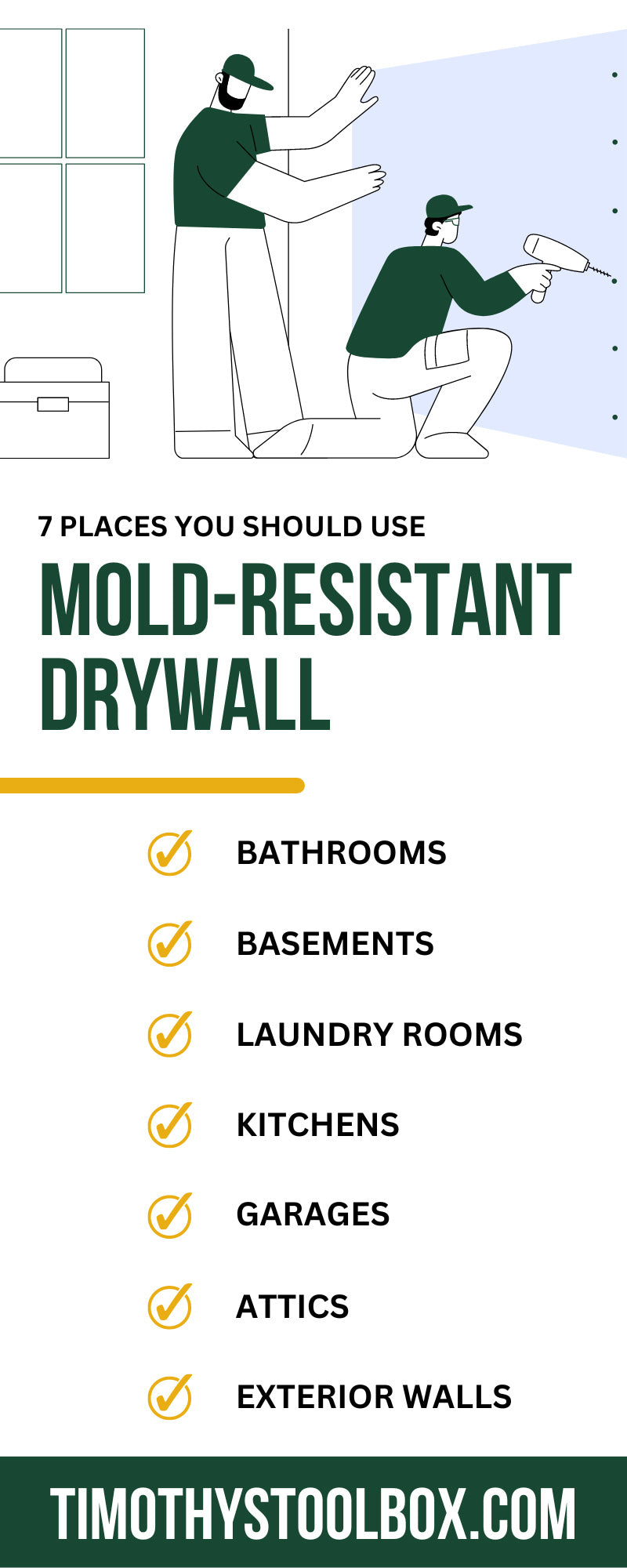 7 Places You Should Use Mold-Resistant Drywall