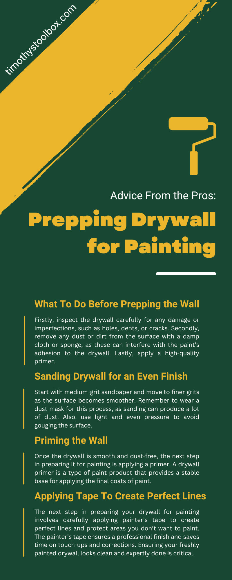 Advice From the Pros: Prepping Drywall for Painting