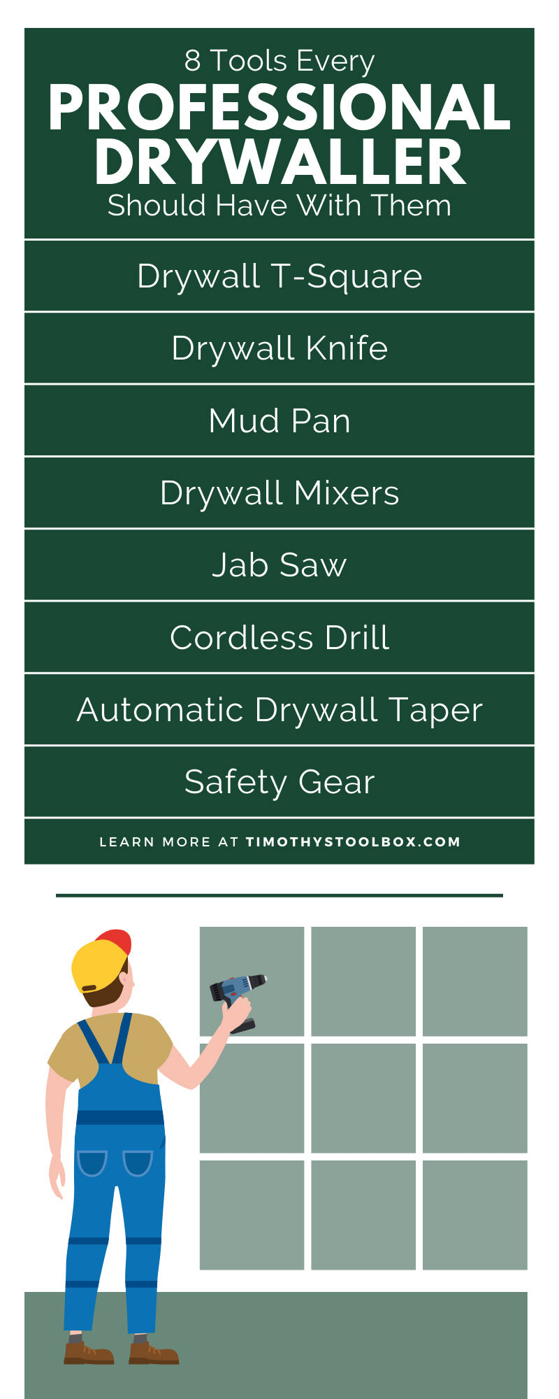 8 Tools Every Professional Drywaller Should Have With Them
