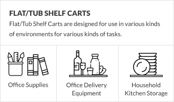 product uses