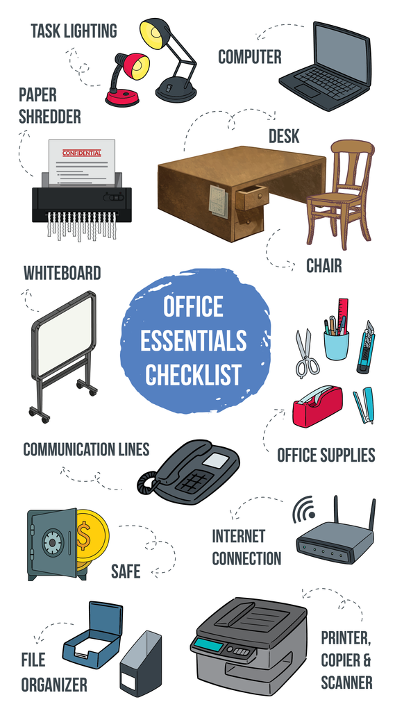 List of Office Supplies: Learn the Essential Items in Your Office Now! -  ESLBUZZ