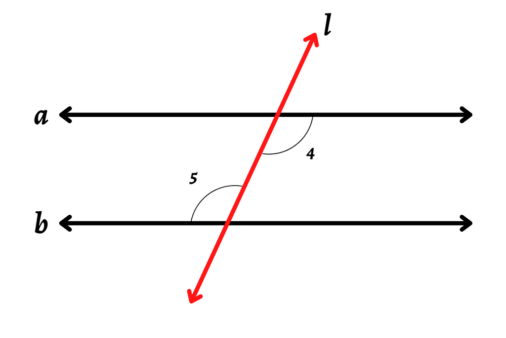 alternate interior angles