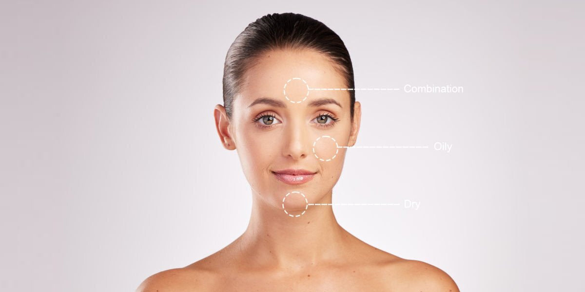 Different types of pores on the face