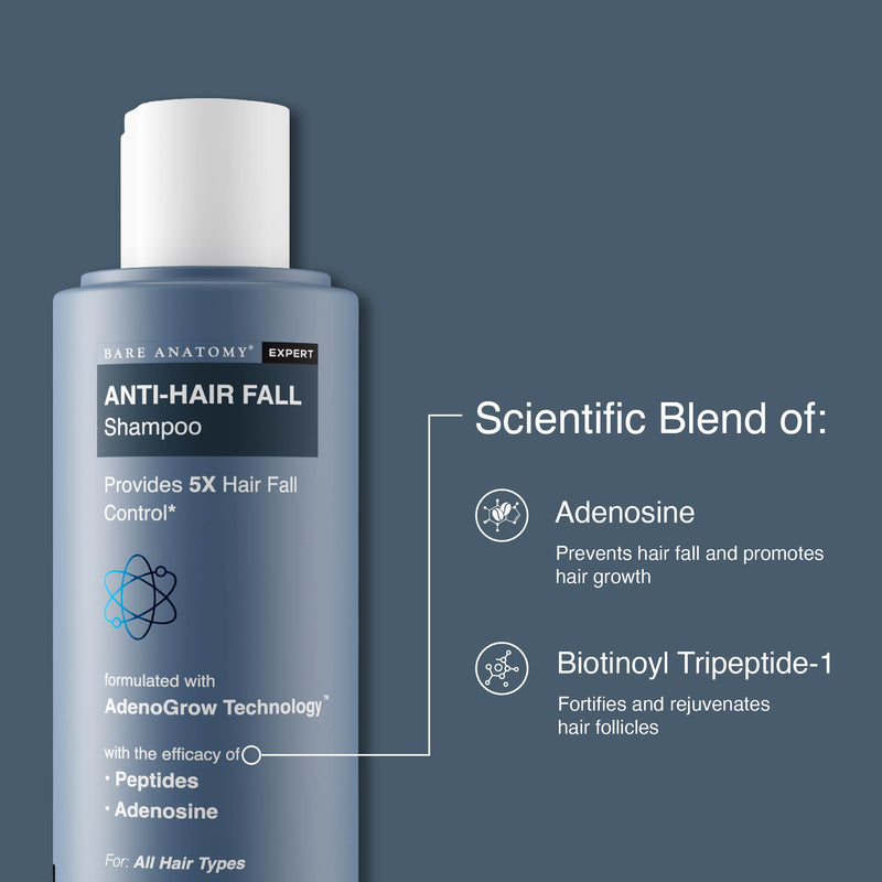 12 Best Shampoos for Hair Loss and Thinning  2023