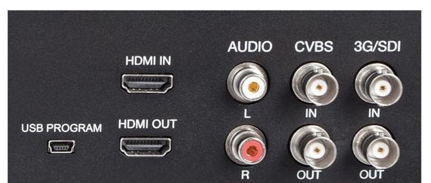 HDMI-Anschluss vs. SDI-Anschluss