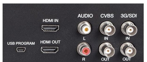 HDMI port vs SDI port