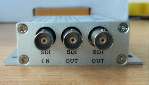 HDMI port vs SDI port