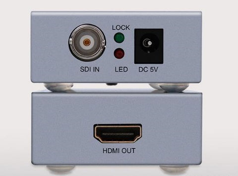 HDMI port vs SDI port