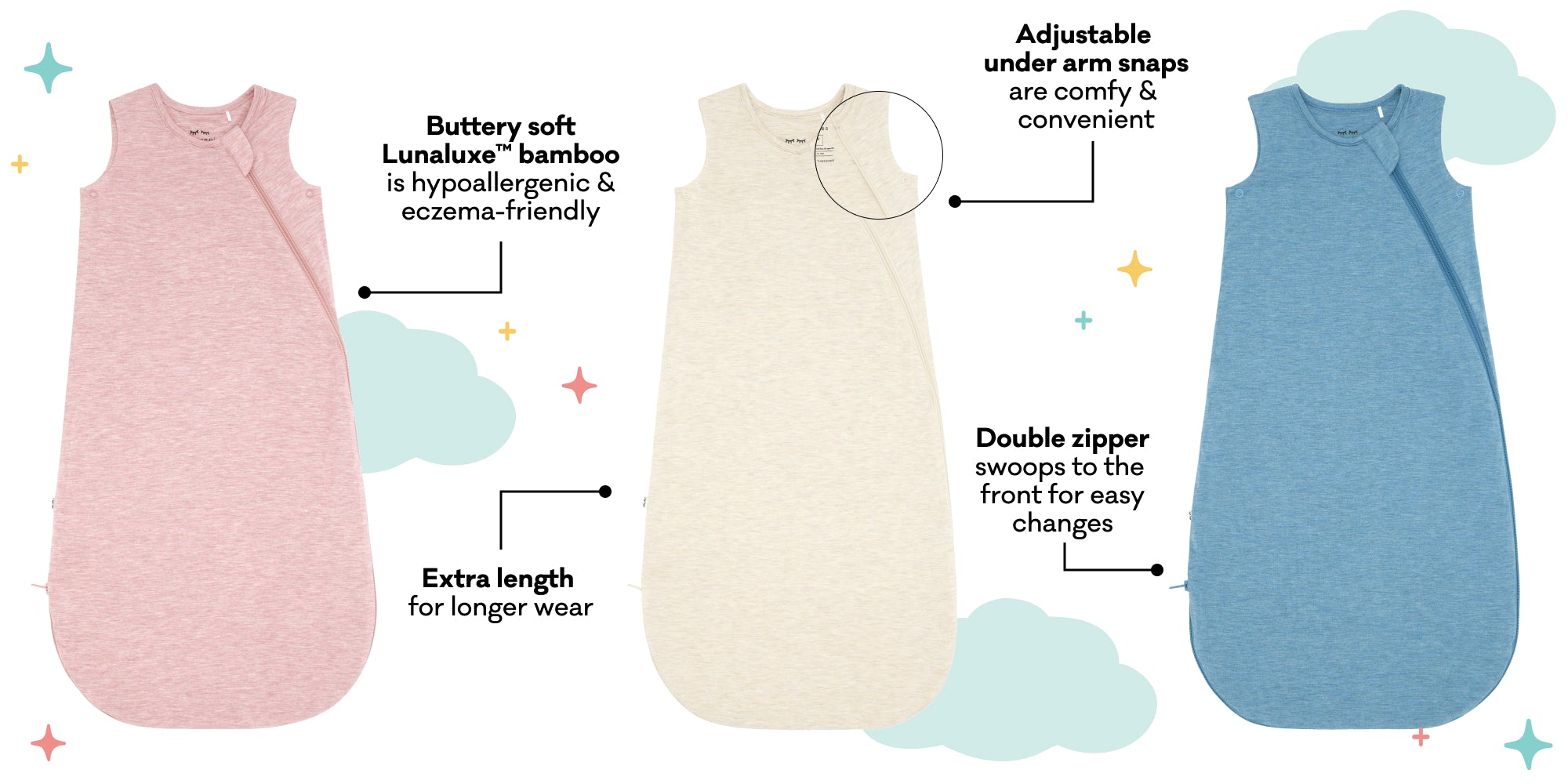Little Daydreamers - ***TOG RATINGS AND HOW GETTING IT RIGHT WILL HELP YOUR  BABY SLEEP*** A Tog rating is a measurement of insulation and warmth of  sleepwear or bedding. The higher the