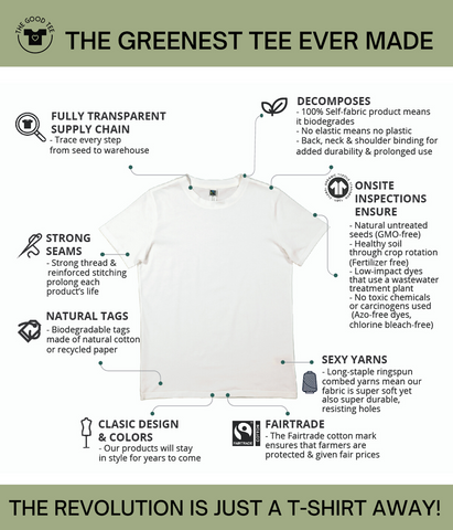 wholesale organic fairtrade tshirts