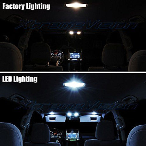 Easy Diy Upgrade Your Car S Interior Lighting Sealight