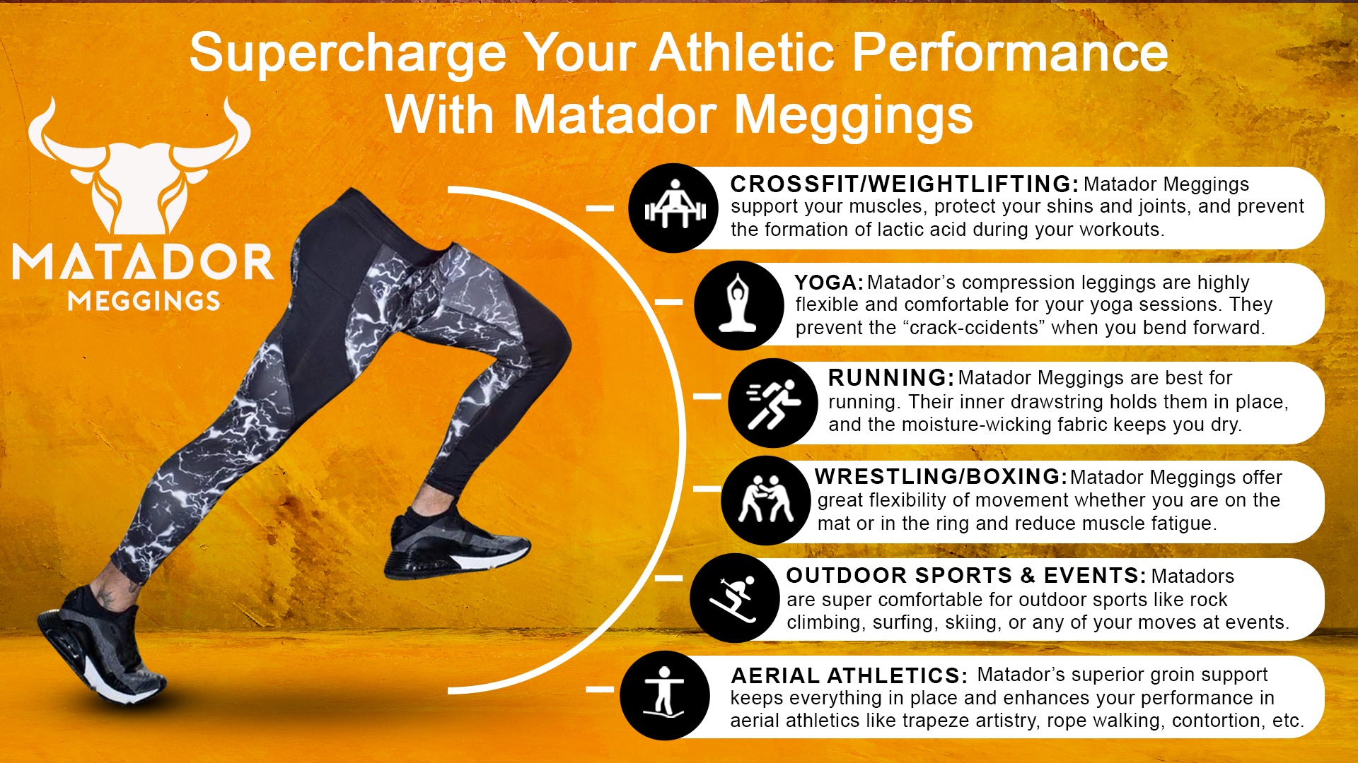 Matador Meggings Infographic