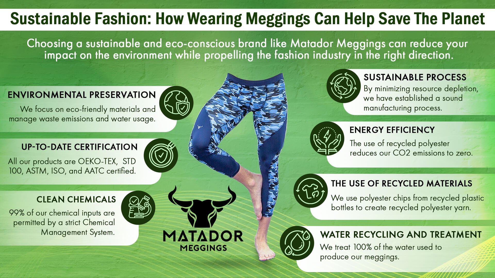 Matador Meggings Sustainable Fashion