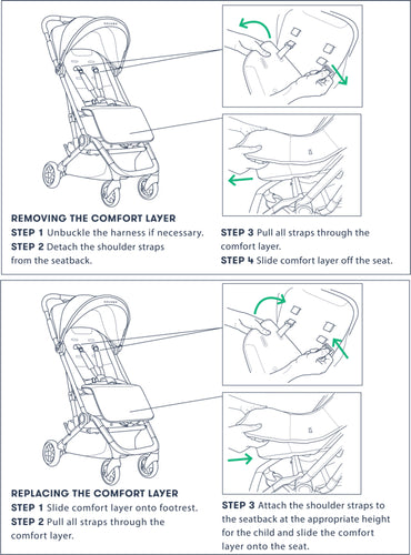 stroller footrest replacement