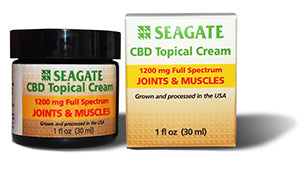 Best CBD Cream For Pain