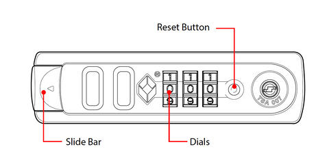 Ricardo Beverly Hills - TSA Lock Instructions